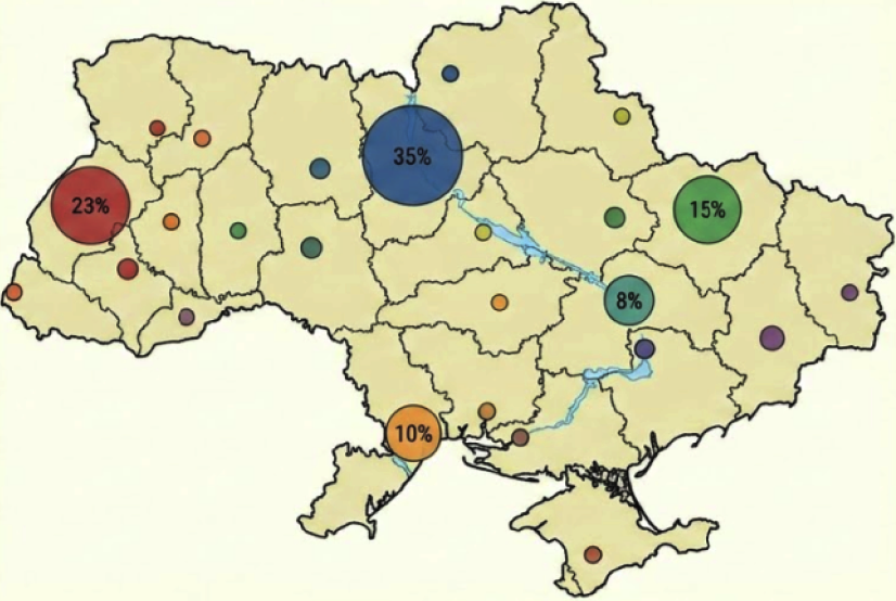 Рис. 3